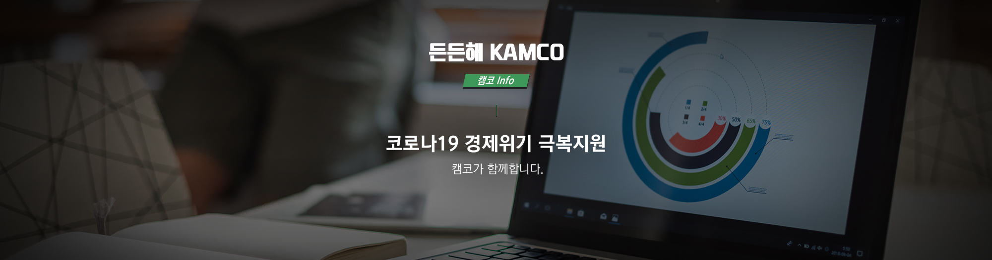 궁금해 캠코