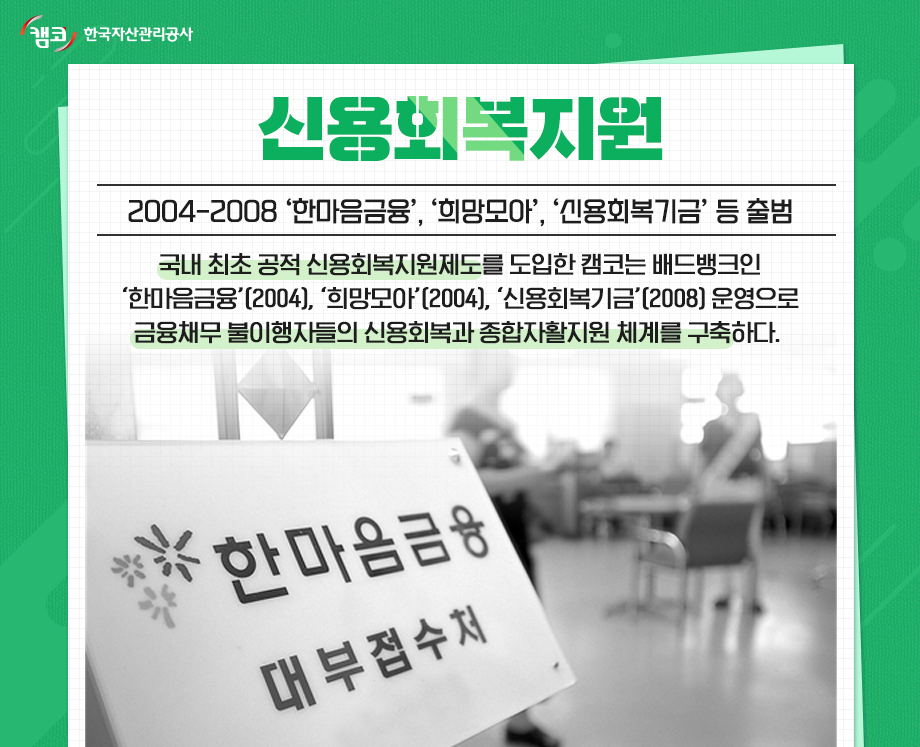 신용회복지원